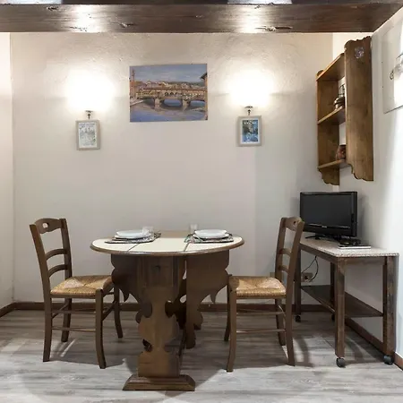 San Jacopo Loft Daire *
